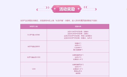 来玩《问道》带荣耀平板回家，还有海量道具福利！