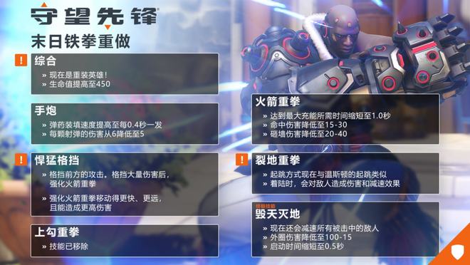 治疗小姐姐噩梦初醒 《守望先锋》铁拳断臂