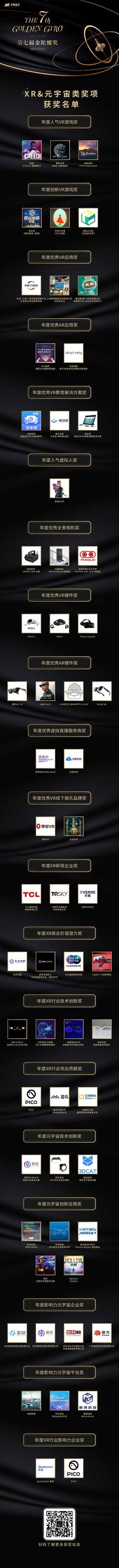 重磅 | 第七届金陀螺奖获奖名单正式公布