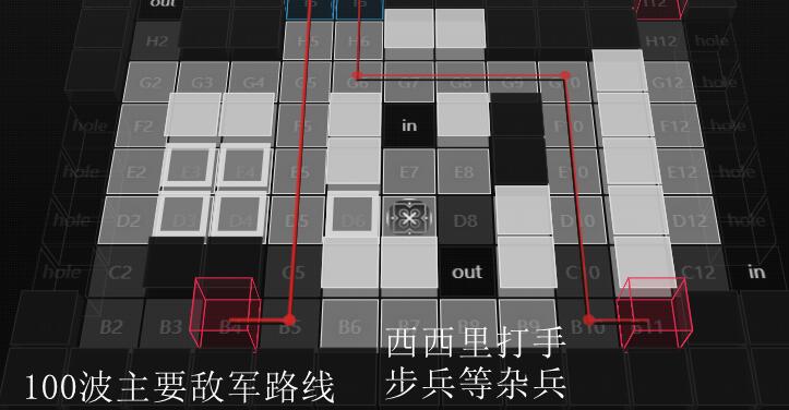 明日方舟龙门商业街过关攻略