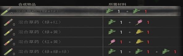 生化危机4重制版物品合成配方一览