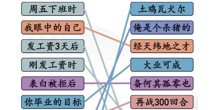 汉字找茬王当代年轻人的状态连线关卡攻略