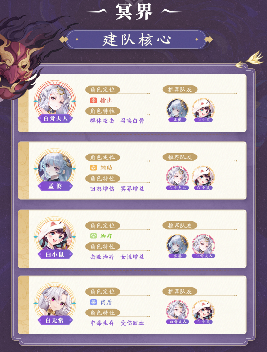 新红将预告，辅助也超神？《自在西游》的角色强度