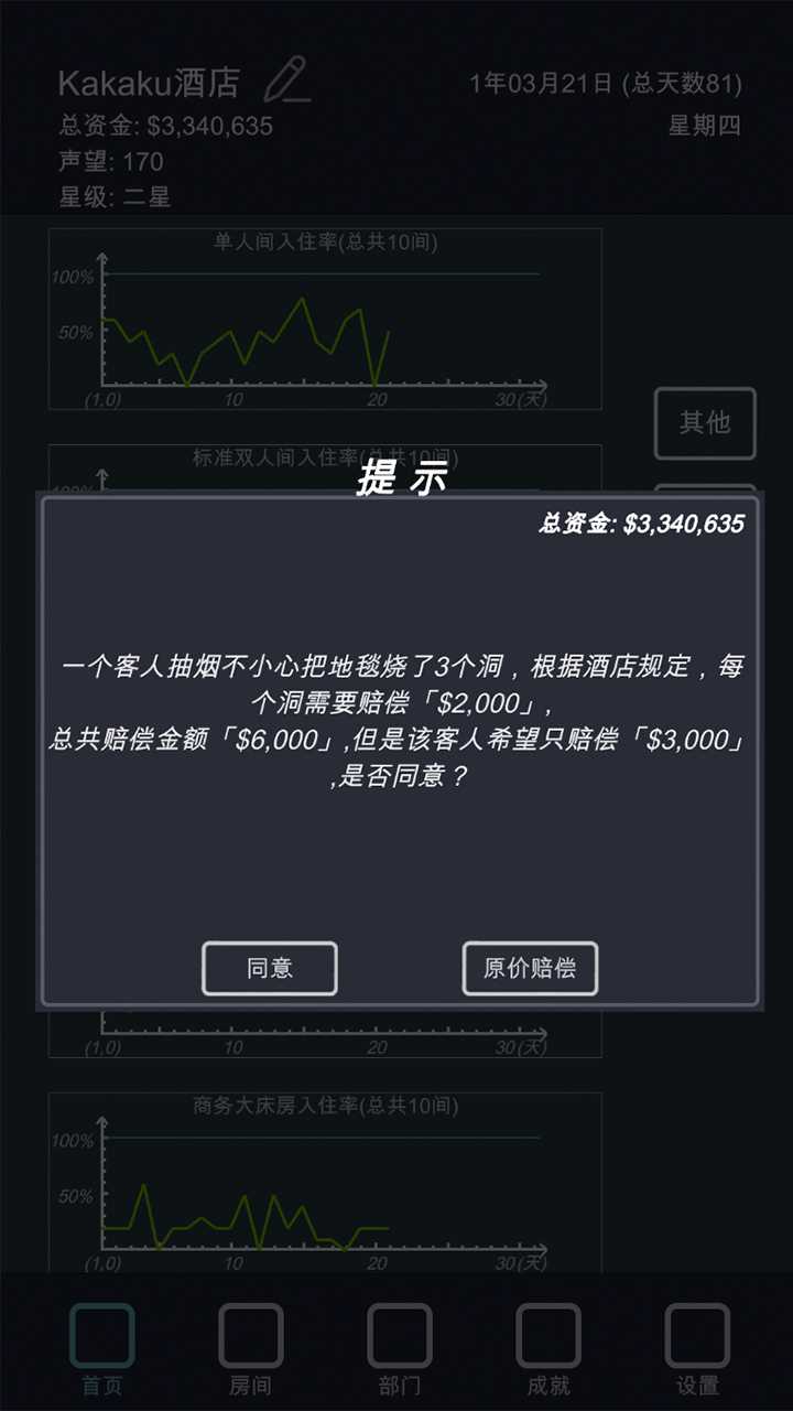 趣味经营小游戏推荐 各色小经营店主