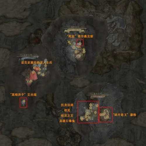 艾尔登法环前期升级有什么攻略