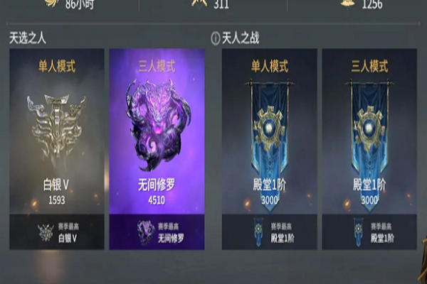 永劫无间什么段位会掉分