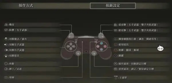 艾尔登法环怎么用左手战技键鼠 使用方法分享