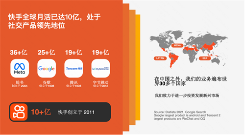  快手出海 7 月与您相约 2023 ChinaJoy BTOB展馆！锁定 A201！