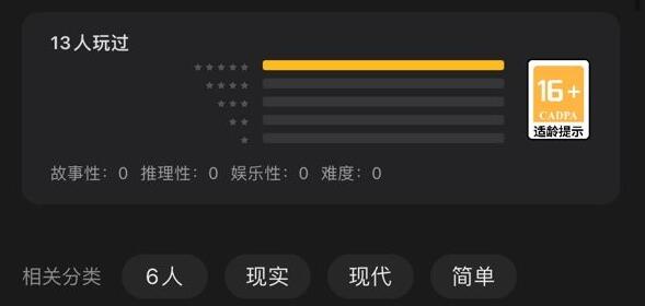 百变大侦探闲庭信不真相凶手一览