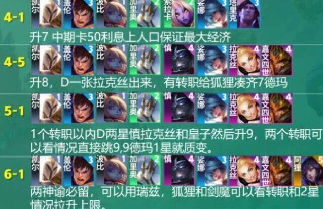 云顶之弈S9德玛西亚神谕法师阵容装备搭配 云顶之弈S9德玛西亚神谕法师阵容装备搭配