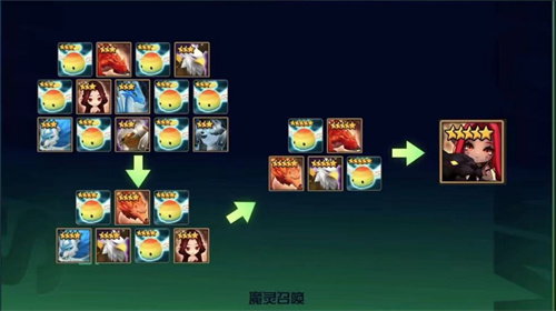 魔灵召唤：大规模更新将于6月30日进行 多方面大幅强化