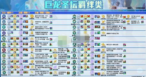 金铲铲之战巨龙之巢蜘蛛阵容装备搭配
