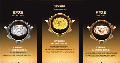 群雄荟集，为冠军而来!《新石器时代》冠军联赛赛事今日开启!