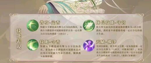 代号鸢新人特训知识校验第二期问题答案
