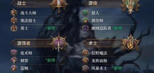 博德之门32骑6巴4术build搭配 博德之门32骑6巴4术build搭配
