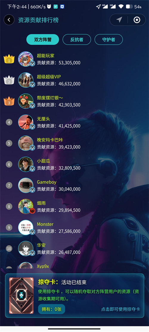 “绝地翻盘!恭喜守护者获胜!”- CJ Arena最终战报