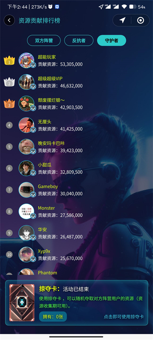 “绝地翻盘!恭喜守护者获胜!”- CJ Arena最终战报