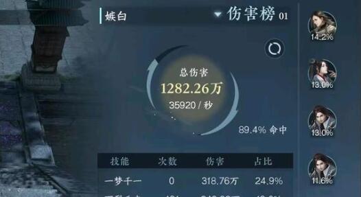 逆水寒手游汴京方言坐标收集大全