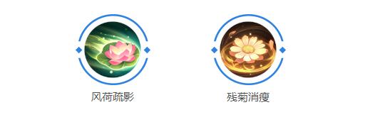曙光英雄李清照出装星盘技能升级建议