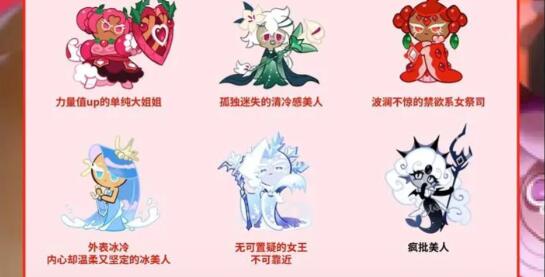 冲呀饼干人王国微氪阵容搭配方案