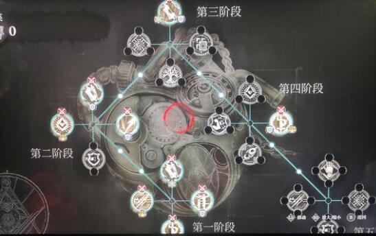 匹诺曹的谎言一周目通关攻略