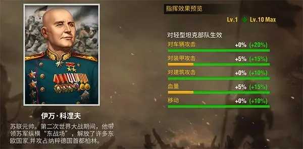二战风云怎么升军街