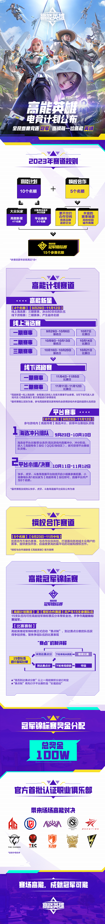 全民参赛，竞逐冠军!《高能英雄》电竞全年计划正式发布