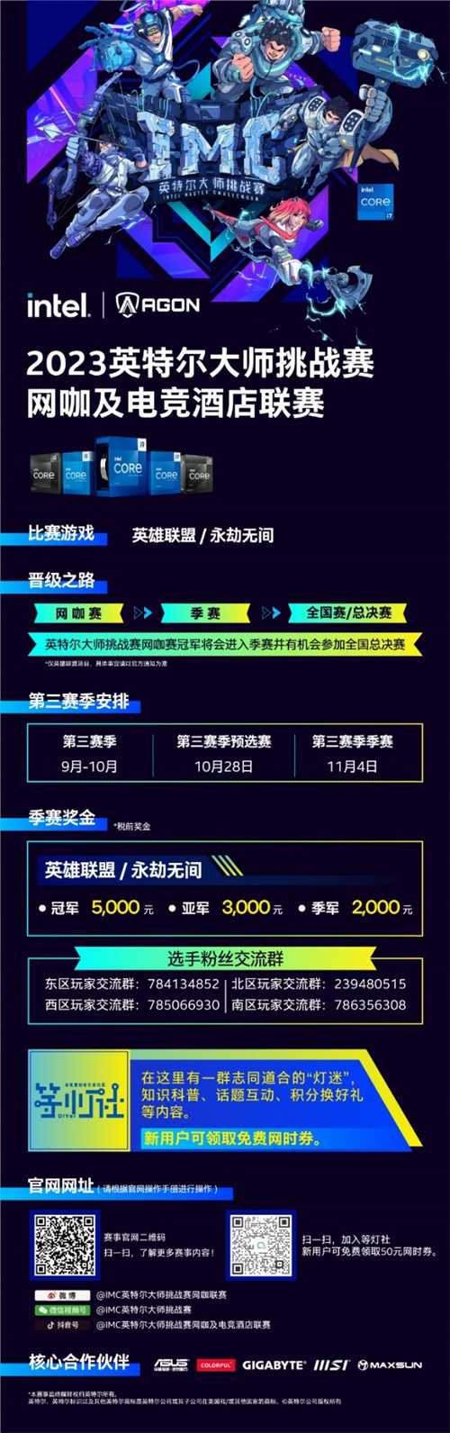 IMC 2023英特尔大师挑战赛第二季冠军出炉，全新赛季即将火热开战！
