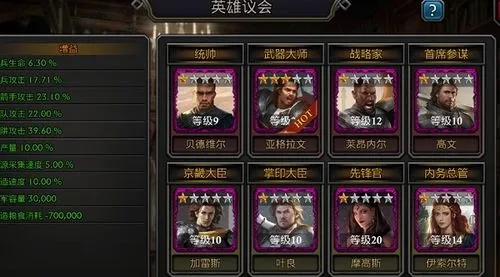 阿瓦隆之王部队怎么搭配