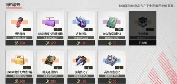 绯色回响尼罗平民玩法建议
