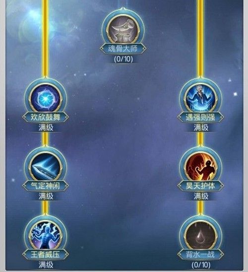 斗罗大陆月关魂环怎么加点