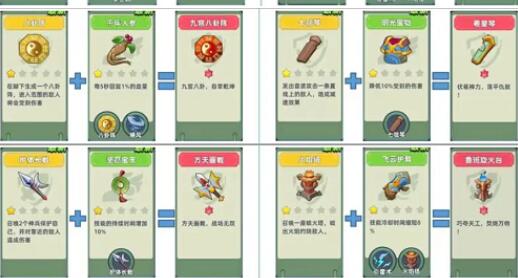 三国吧兄弟6星技能搭配公式