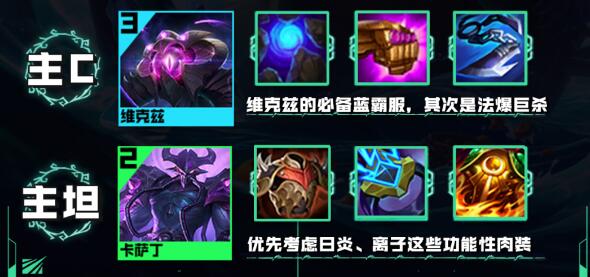 云顶之弈s9.5黄金堡垒法阵容装备搭配