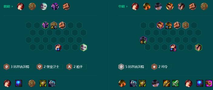 金铲铲之战S9.5比尔吉沃特尼菈阵容装备搭配