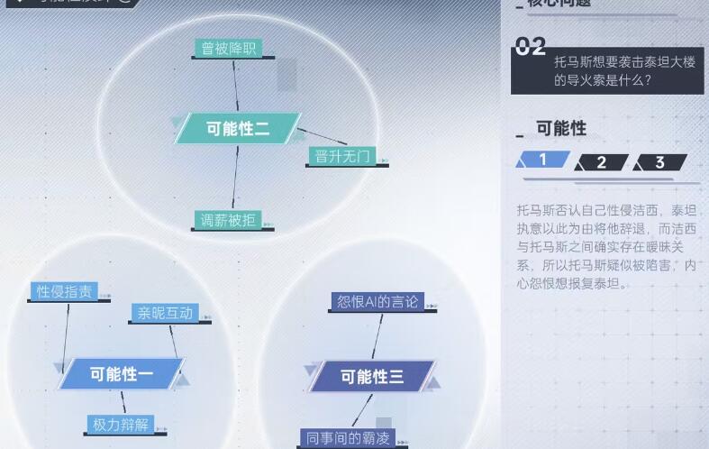 全网公敌新世界第一章通关流程