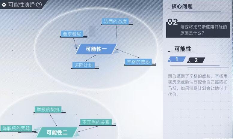 全网公敌新世界第一章通关流程