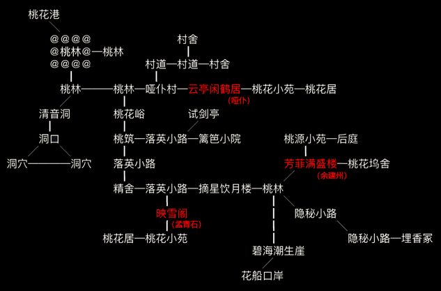 放置江湖桃花岛怎么进