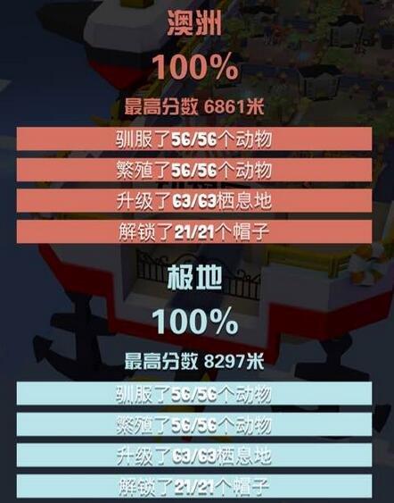 疯狂动物园第三个地图任务怎么做