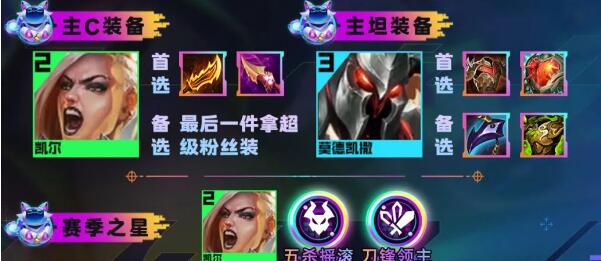 云顶之弈s10五杀登神天使阵容装备搭配