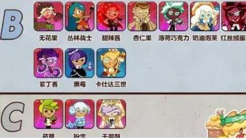 冲呀饼干人王国PVE角色推荐
