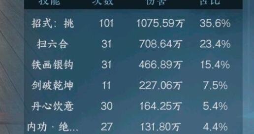 逆水寒手游余霞成春奇遇过关步骤