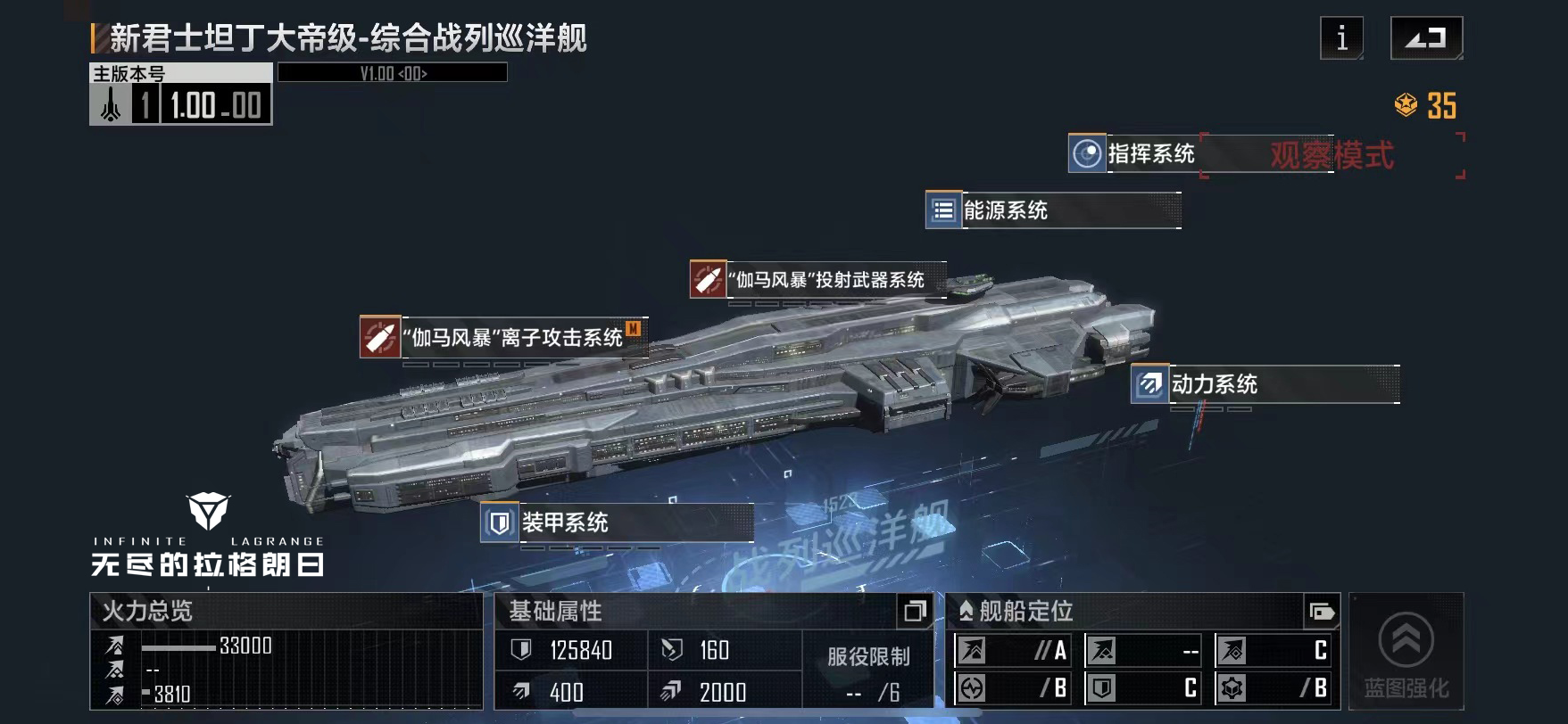 无尽的拉格朗日轻型攻击巡洋舰的属性怎么样