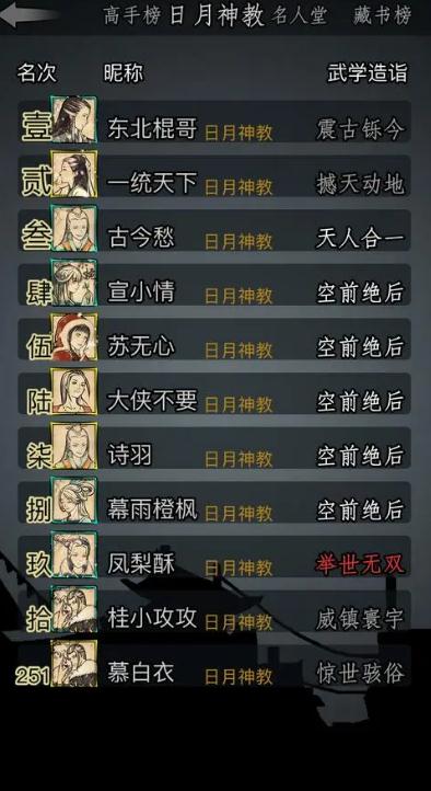 放置江湖闭关有什么用