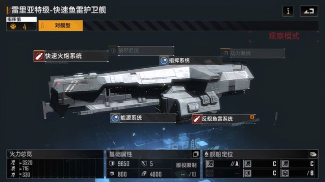 无尽的拉格朗日港口分类和作用是什么