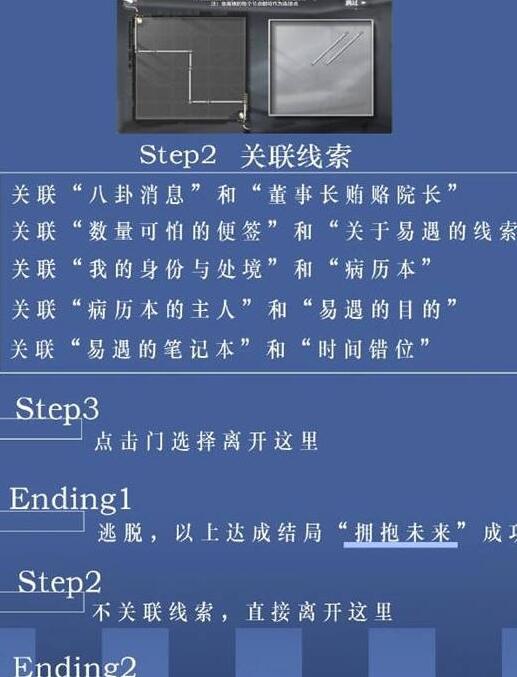 世界之外迷失空间结局全部达成技巧