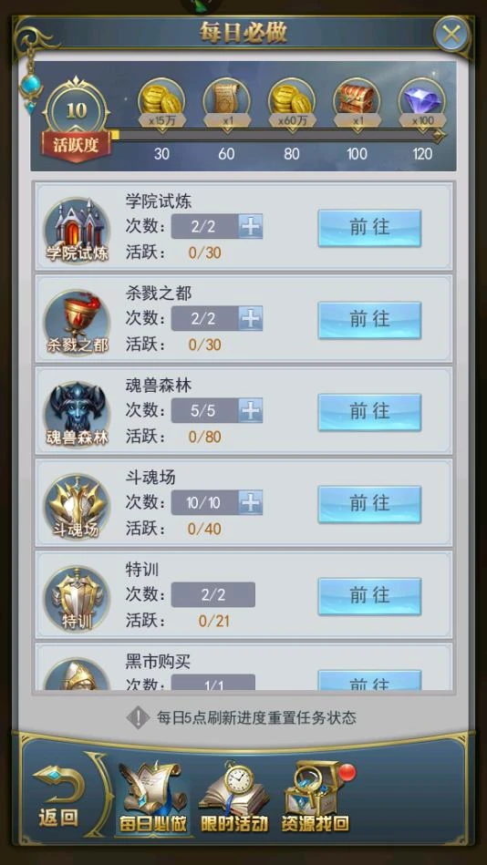 斗罗大陆手游宗门御敌怎么打
