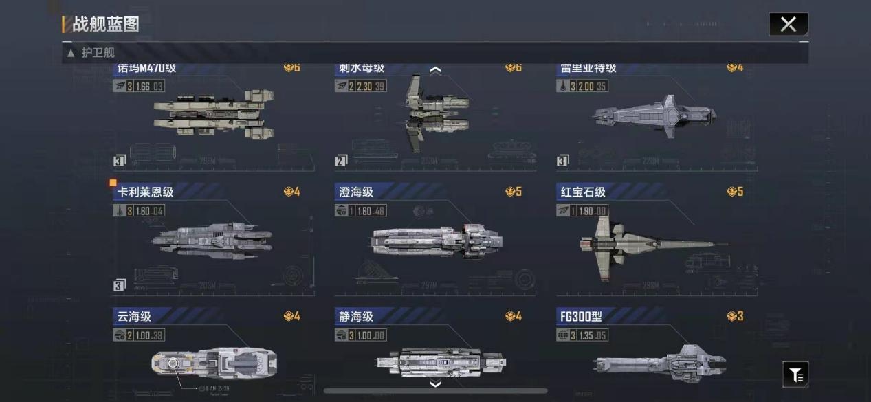 无尽的拉格朗日怎么送蓝图