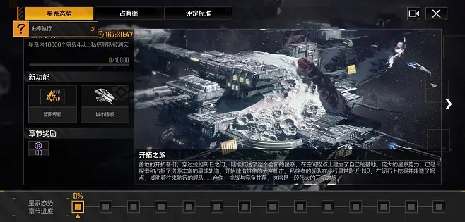 无尽的拉格朗日赛季制会清空什么