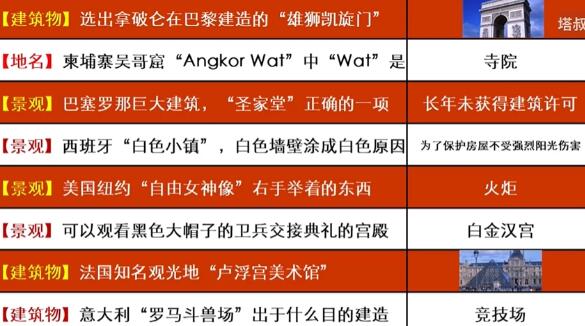 如龙8太鼓岛世界名胜测试通关答案