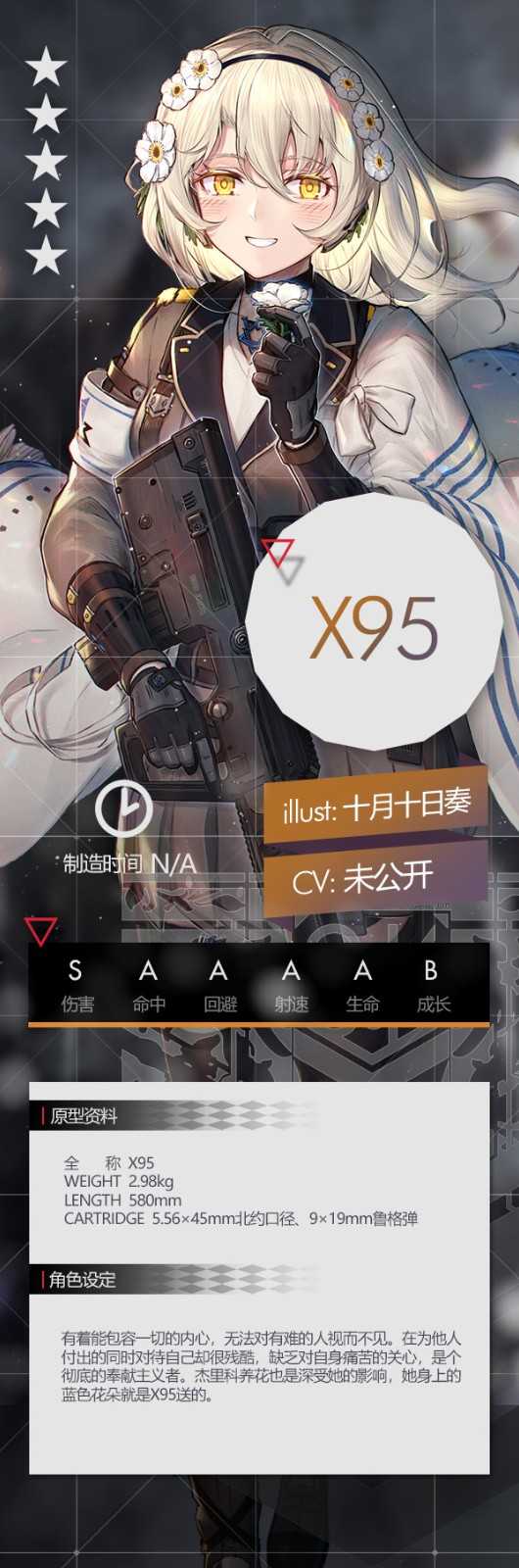 少女前线m249saw值得练吗